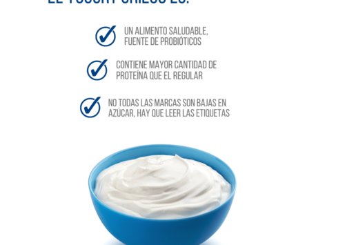 Verdades sobre el yogurt griego
